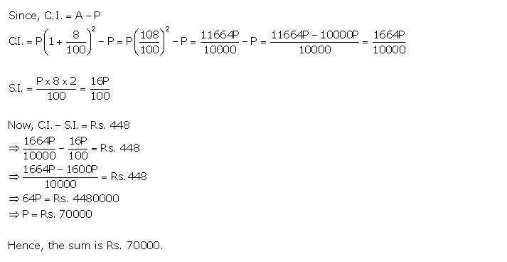 Frank ICSE Solutions for Class 9 Maths Compound Interest Ex 3.2 15