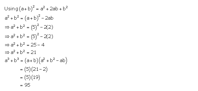 Frank ICSE Solutions for Class 9 Maths Expansions Ex 4.2 22