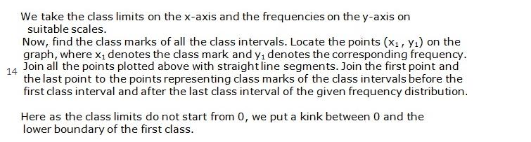 Frank ICSE Solutions for Class 9 Maths Graphical Representation of Statistical Data Ex 23.1 12