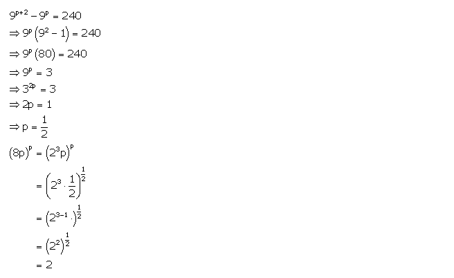 Frank ICSE Solutions for Class 9 Maths Indices Ex 9.1 52