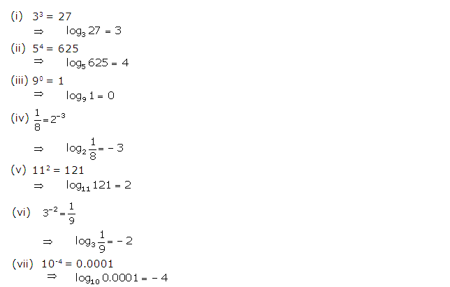 Frank ICSE Solutions for Class 9 Maths Logarithms Ex 10.1 1