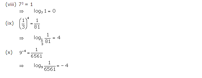 Frank ICSE Solutions for Class 9 Maths Logarithms Ex 10.1 2