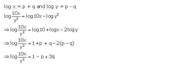 Frank ICSE Solutions for Class 9 Maths Logarithms Ex 10.2 32