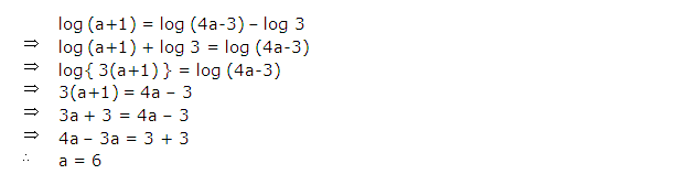 Frank ICSE Solutions for Class 9 Maths Logarithms Ex 10.2 65