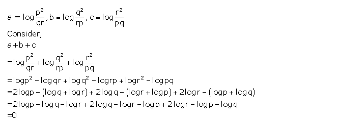 Frank ICSE Solutions for Class 9 Maths Logarithms Ex 10.2 70