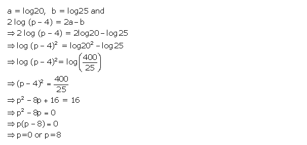 Frank ICSE Solutions for Class 9 Maths Logarithms Ex 10.2 71