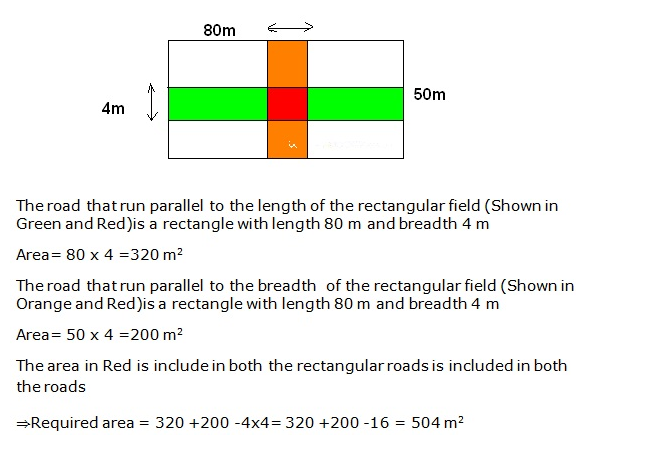 Frank ICSE Solutions for Class 9 Maths Perimeter and Area Ex 24.2 24