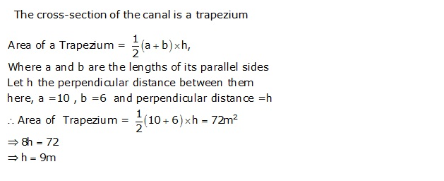 Frank ICSE Solutions for Class 9 Maths Perimeter and Area Ex 24.2 37