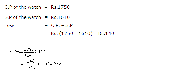 Frank ICSE Solutions for Class 9 Maths Profit, Loss and Discount Ex 2.1 1