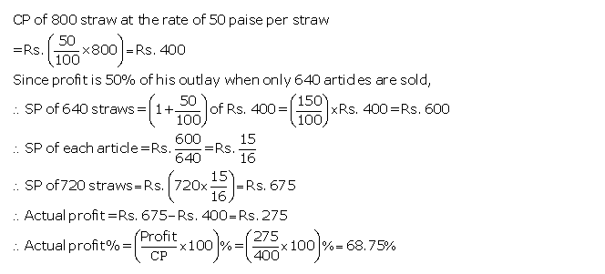 Frank ICSE Solutions for Class 9 Maths Profit, Loss and Discount Ex 2.1 11