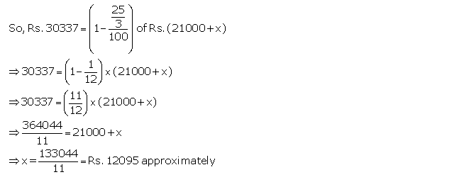 Frank ICSE Solutions for Class 9 Maths Profit, Loss and Discount Ex 2.1 13