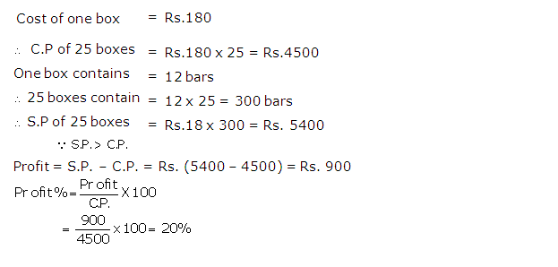 Frank ICSE Solutions for Class 9 Maths Profit, Loss and Discount Ex 2.1 7