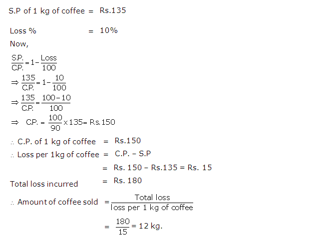 Frank ICSE Solutions for Class 9 Maths Profit, Loss and Discount Ex 2.1 8