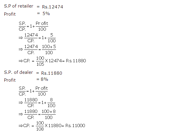 Frank ICSE Solutions for Class 9 Maths Profit, Loss and Discount Ex 2.2 16