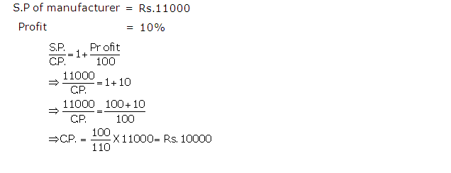 Frank ICSE Solutions for Class 9 Maths Profit, Loss and Discount Ex 2.2 17