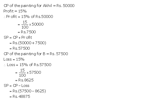 Frank ICSE Solutions for Class 9 Maths Profit, Loss and Discount Ex 2.2 18