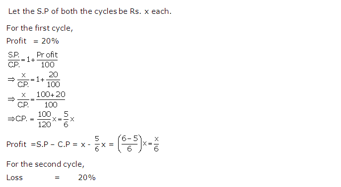 Frank ICSE Solutions for Class 9 Maths Profit, Loss and Discount Ex 2.2 25