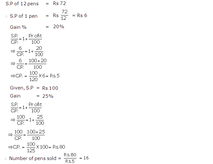 Frank ICSE Solutions for Class 9 Maths Profit, Loss and Discount Ex 2.2 27