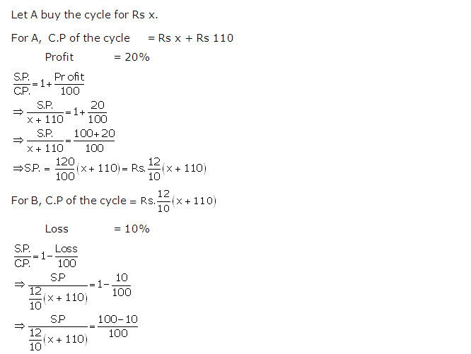 Frank ICSE Solutions for Class 9 Maths Profit, Loss and Discount Ex 2.2 29