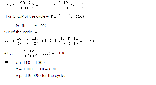 Frank ICSE Solutions for Class 9 Maths Profit, Loss and Discount Ex 2.2 30