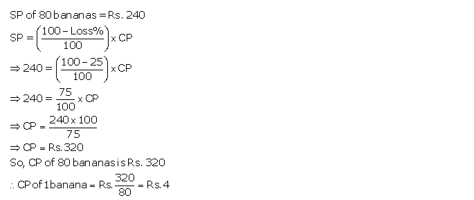 Frank ICSE Solutions for Class 9 Maths Profit, Loss and Discount Ex 2.2 37