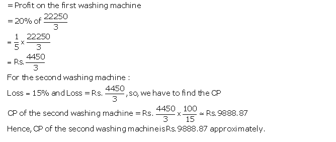 Frank ICSE Solutions for Class 9 Maths Profit, Loss and Discount Ex 2.2 40