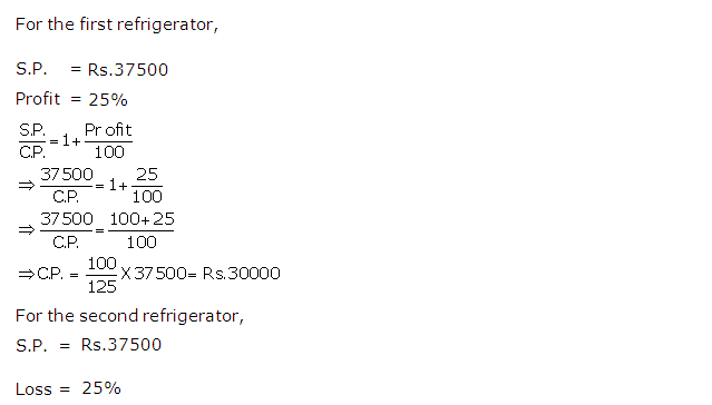 Frank ICSE Solutions for Class 9 Maths Profit, Loss and Discount Ex 2.2 8