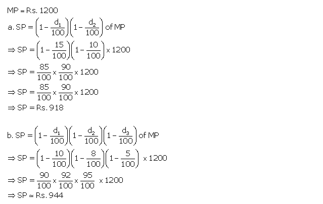 Frank ICSE Solutions for Class 9 Maths Profit, Loss and Discount Ex 2.3 11