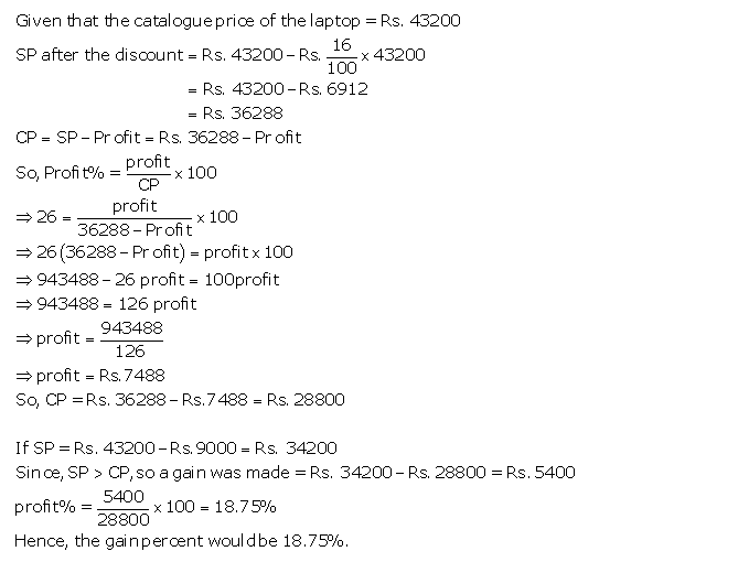 Frank ICSE Solutions for Class 9 Maths Profit, Loss and Discount Ex 2.3 30