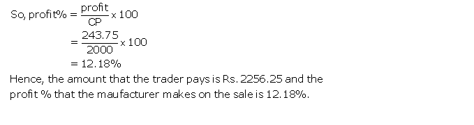 Frank ICSE Solutions for Class 9 Maths Profit, Loss and Discount Ex 2.3 37