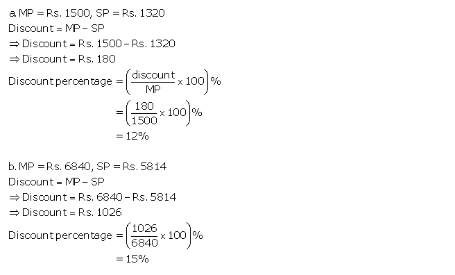 Frank ICSE Solutions for Class 9 Maths Profit, Loss and Discount Ex 2.3 4