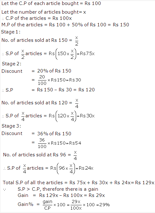 Frank ICSE Solutions for Class 9 Maths Profit, Loss and Discount Ex 2.4 20