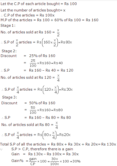 Frank ICSE Solutions for Class 9 Maths Profit, Loss and Discount Ex 2.4 21