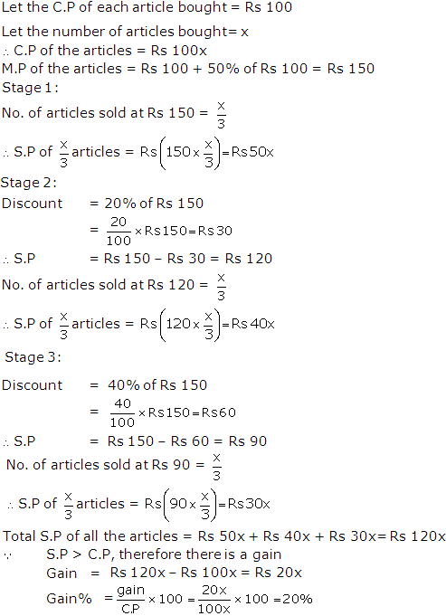 Frank ICSE Solutions for Class 9 Maths Profit, Loss and Discount Ex 2.4 22