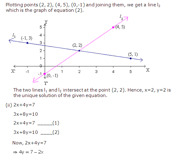 Frank ICSE Solutions for Class 9 Maths Simultaneous Linear Equations Ex 8.2 18