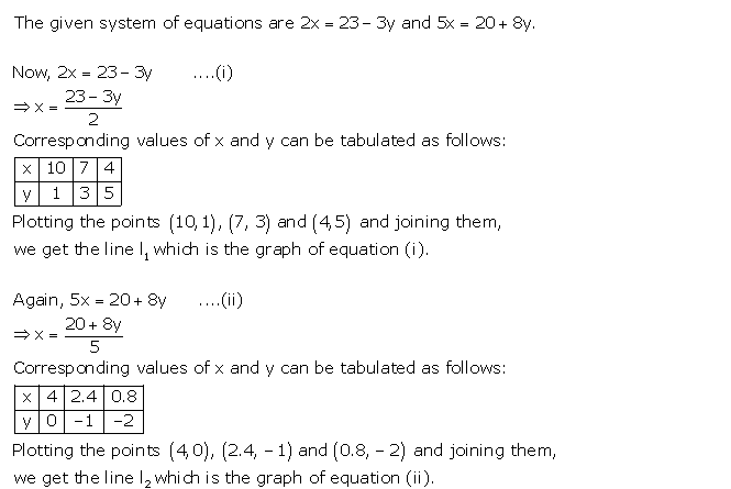 Frank ICSE Solutions for Class 9 Maths Simultaneous Linear Equations Ex 8.2 47