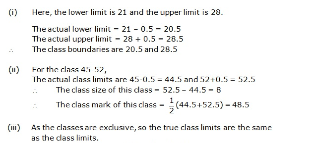 Frank ICSE Solutions for Class 9 Maths Statistics Ex 22.1 7