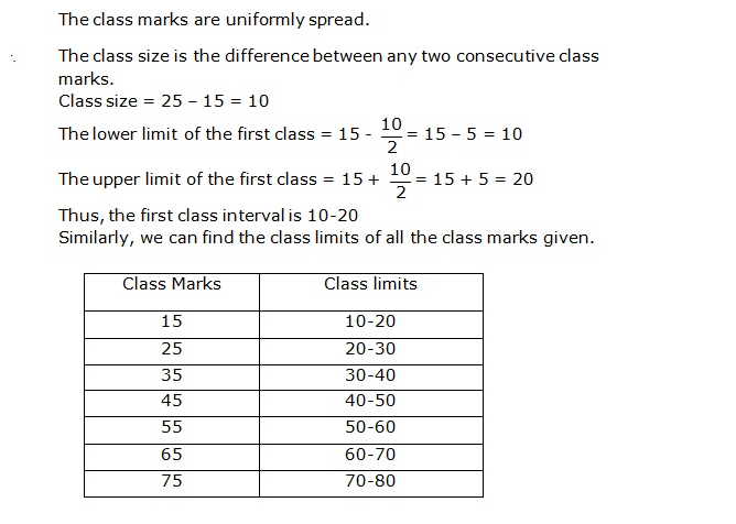 Frank ICSE Solutions for Class 9 Maths Statistics Ex 22.1 9