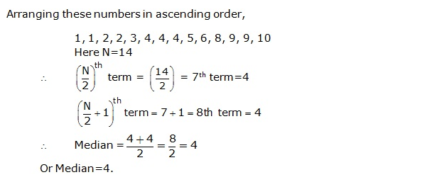 Frank ICSE Solutions for Class 9 Maths Statistics Ex 22.3 12