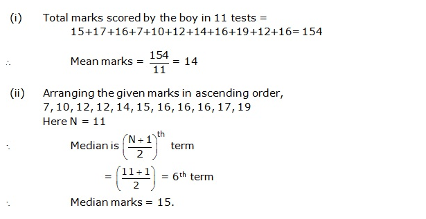 Frank ICSE Solutions for Class 9 Maths Statistics Ex 22.3 14