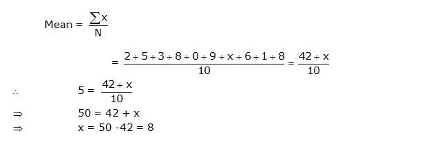 Frank ICSE Solutions for Class 9 Maths Statistics Ex 22.3 6