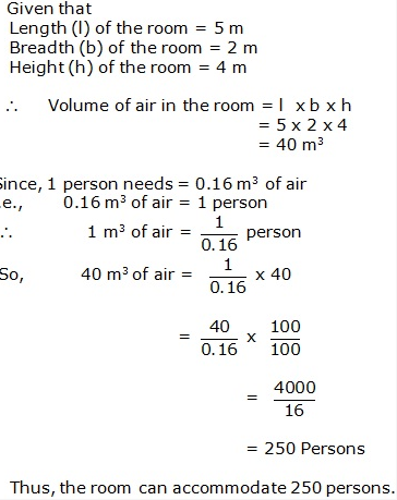 Frank ICSE Solutions for Class 9 Maths - Surface Areas and Volume of Solids 21