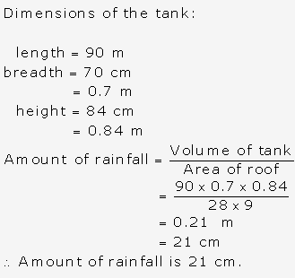 Frank ICSE Solutions for Class 9 Maths - Surface Areas and Volume of Solids 71