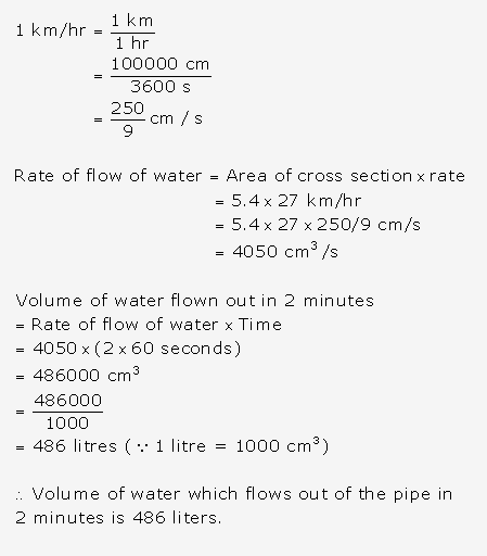 Frank ICSE Solutions for Class 9 Maths - Surface Areas and Volume of Solids 72