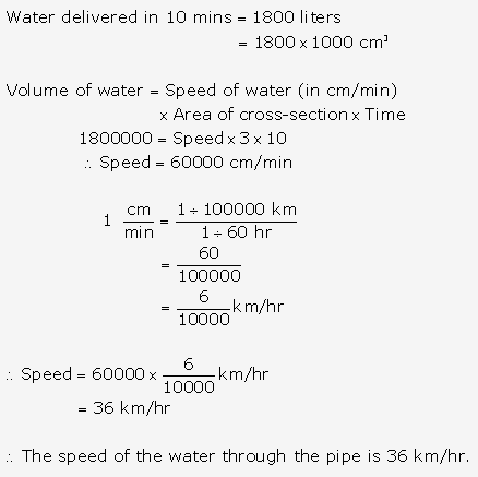 Frank ICSE Solutions for Class 9 Maths - Surface Areas and Volume of Solids 81