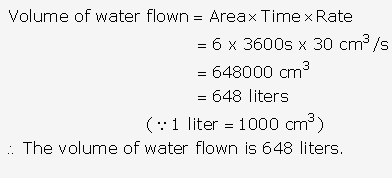 Frank ICSE Solutions for Class 9 Maths - Surface Areas and Volume of Solids 84