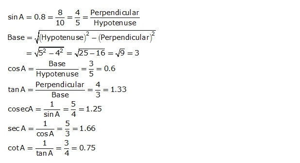 Frank ICSE Solutions for Class 9 Maths Trigonometrical Ratios Ex 26.1 22