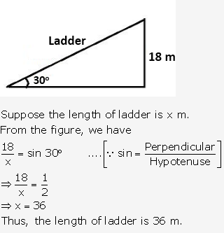 Frank ICSE Solutions for Class 9 Maths - Trigonometrical Ratios of Standard Angles 84