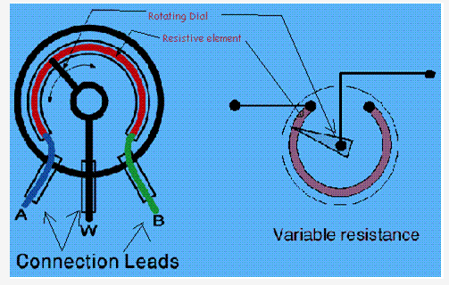 Frank ICSE Solutions for Class 9 Physics - Electricity and Magnetism 1