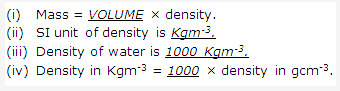 Frank ICSE Solutions for Class 9 Physics - Fluids 12